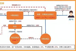 孙兴慜禁区内倒地，裁判吹他进攻犯规，孙很不满？