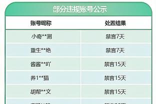 说话的艺术？克罗斯：上帝看到了一切，可能让裁判的大腿受伤了